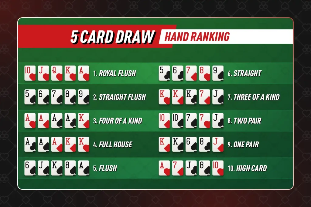 5 Card Draw